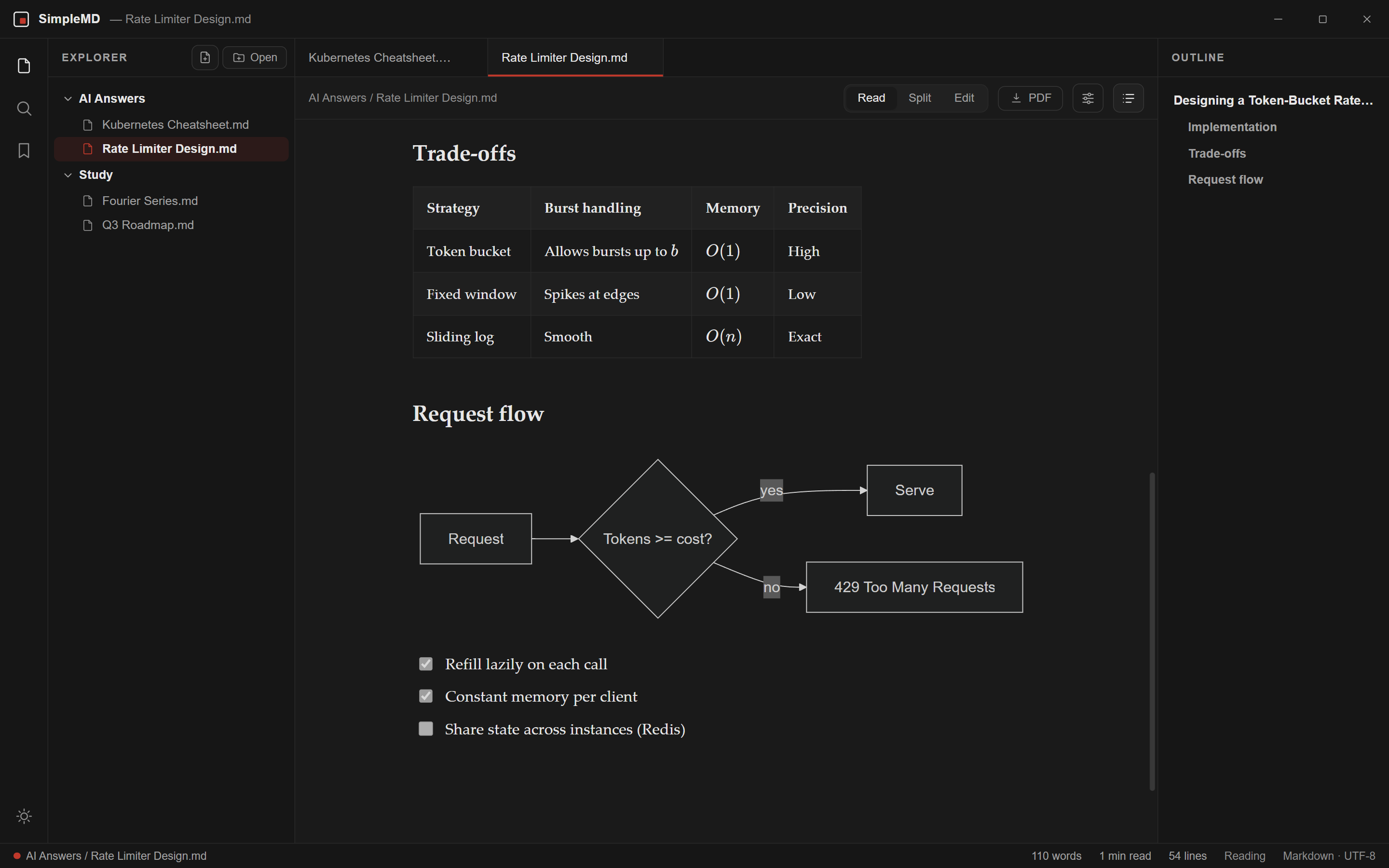 A comparison table with inline math above a rendered Mermaid flowchart and a task list.